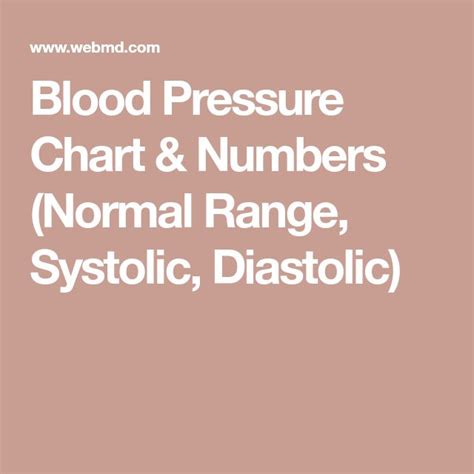 121 73 blood pressure|Blood Pressure Chart & Numbers (Normal Range, Systolic, Diastolic) .